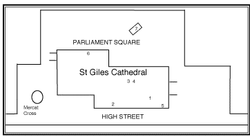 St Giles
